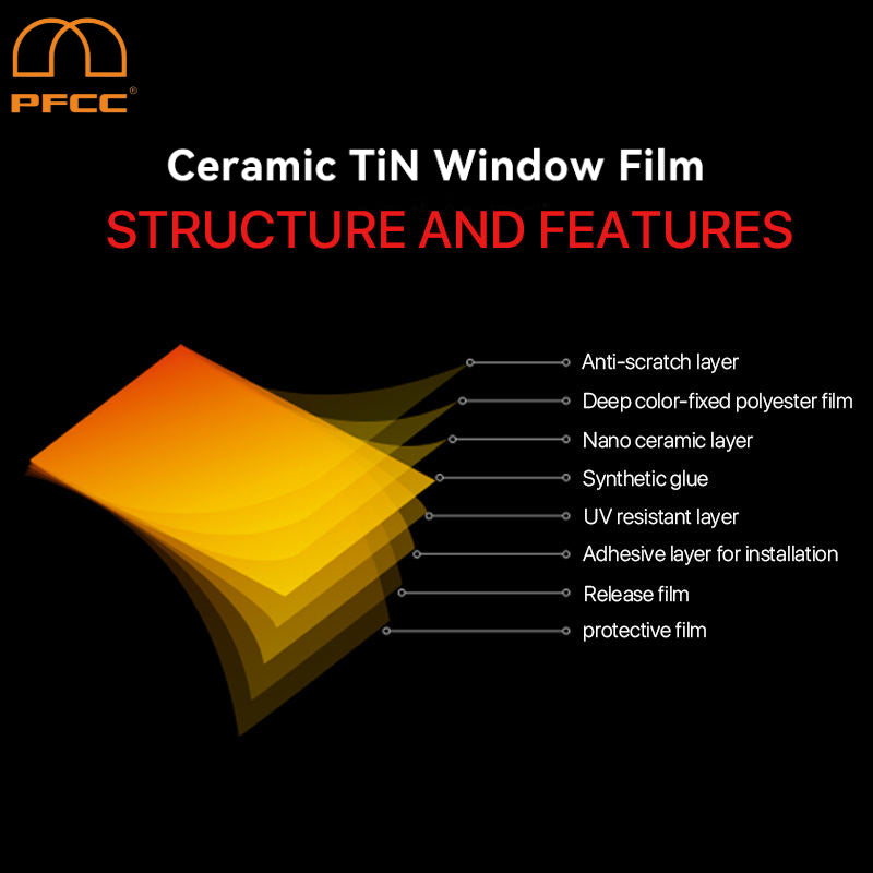 Magnetron Sputtering Ceramic Tint with Anti-Scratch Coating