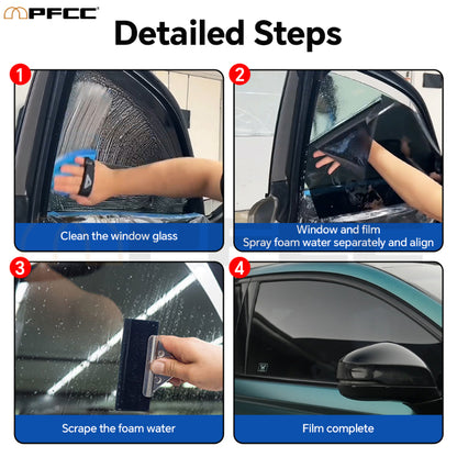 Carbon window tint sheet with anti-fade nano technology