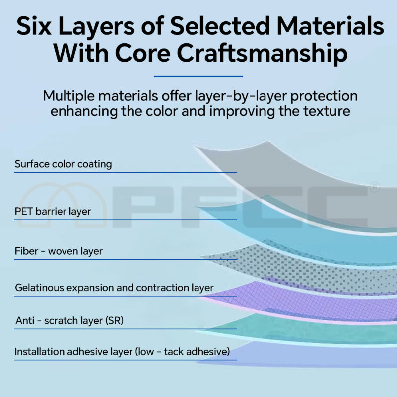 2024-2025 Tesla Cybertruck Precut Color Change &amp; Paint Protection Wrap Film